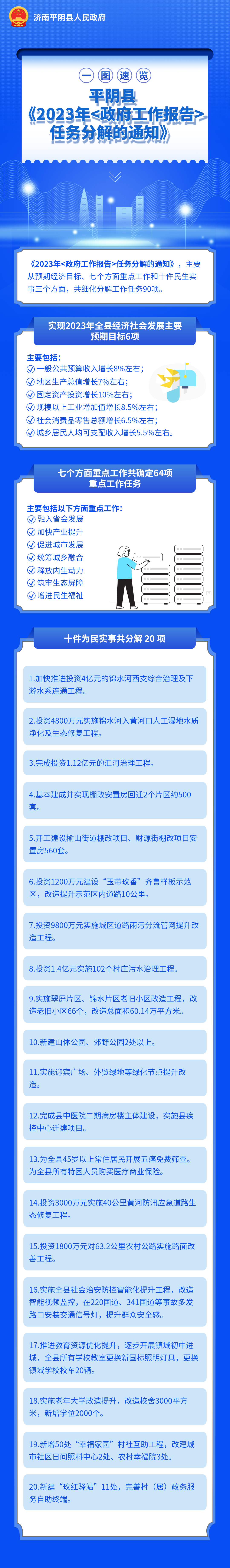 政府工作报告  任务分解.png