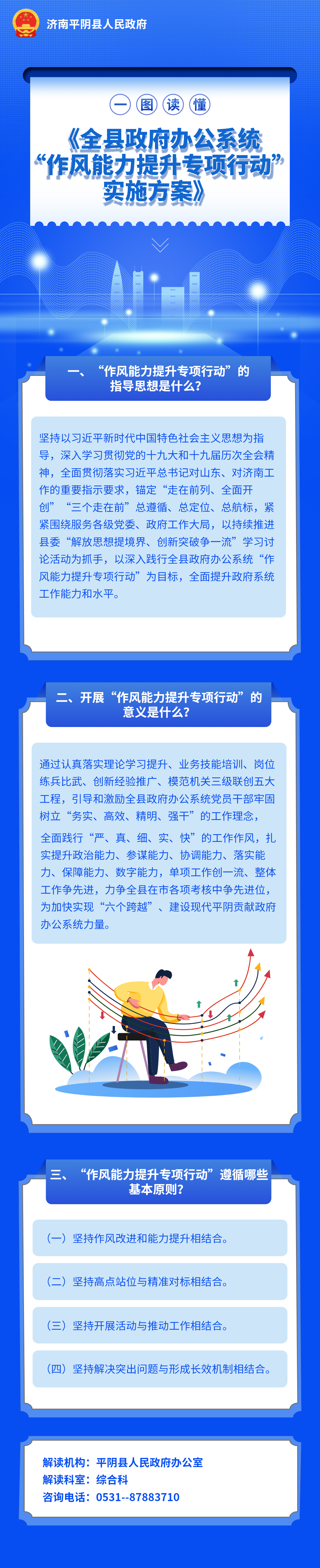 《全县政府办公系统“作风能力提升专项行动”实施方案》.png