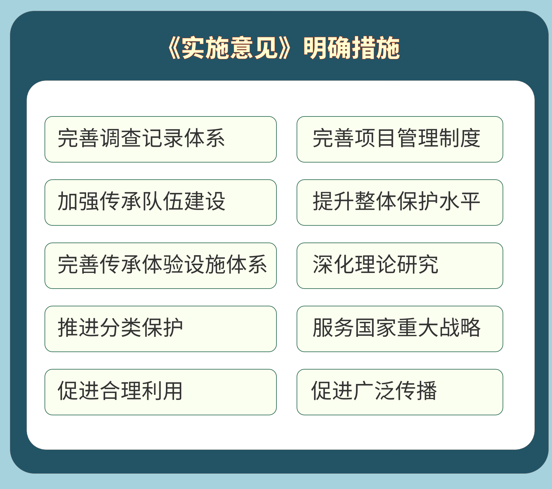 非物质文化遗产保护有哪些措施？.png