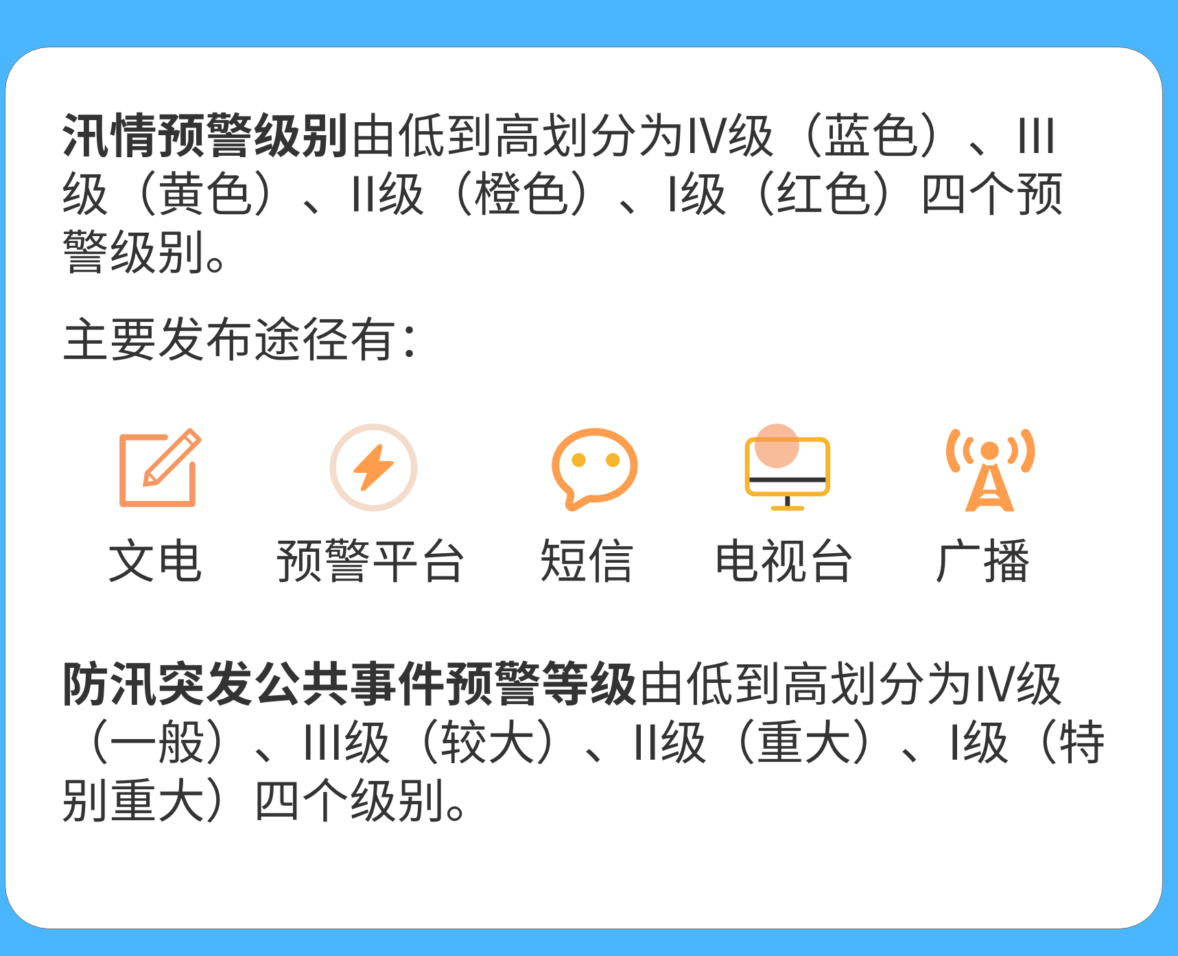 汛情预警级别的分类是什么？.png