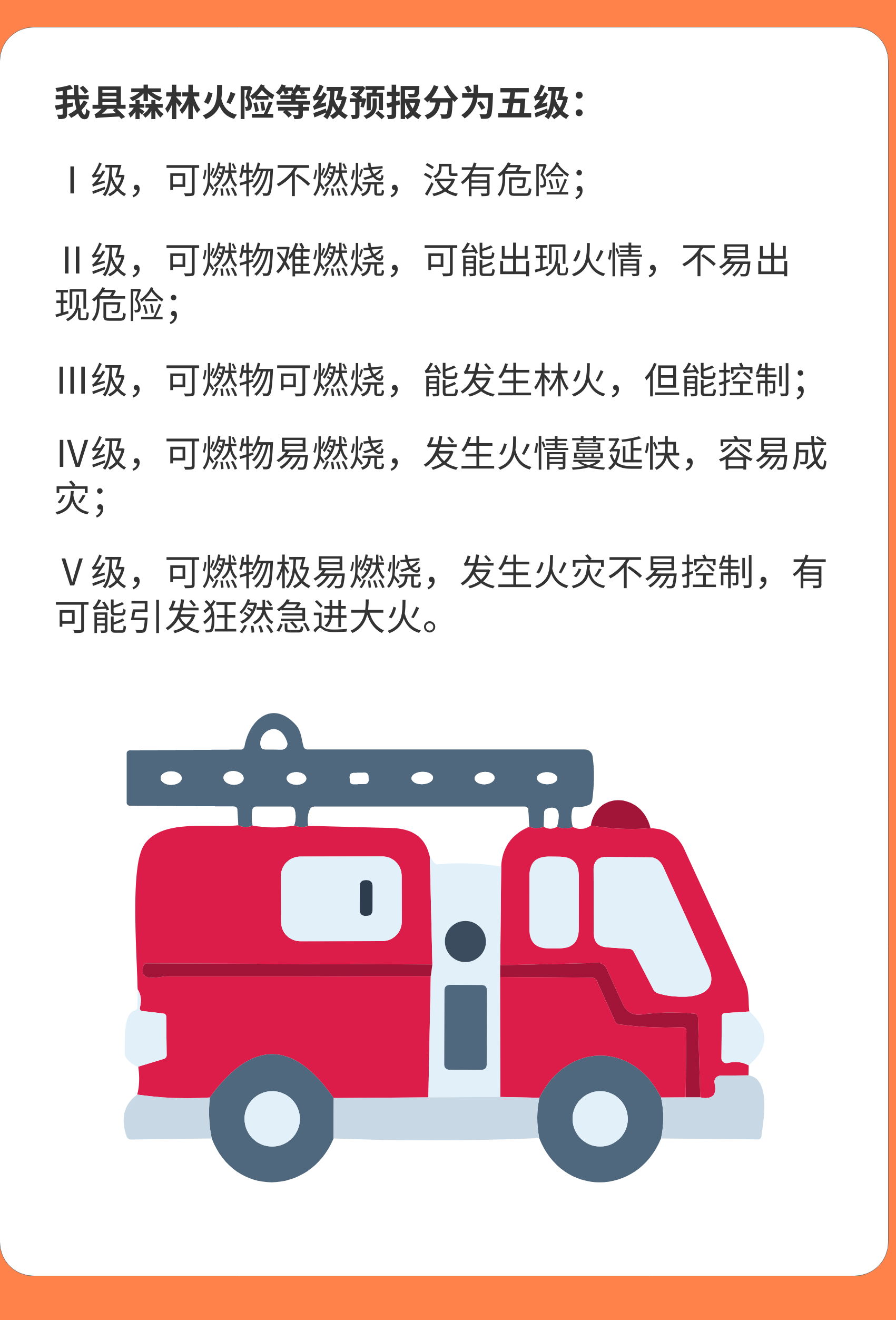 森林火灾的等级预警有哪几类？.png