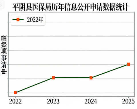 3a22dac8fdc940cf4975da8ab7f19fd5.png